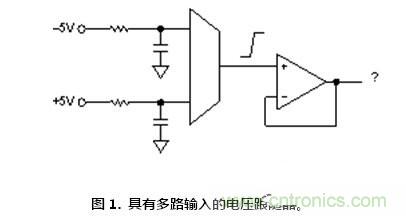 聽過汽車超速開罰單，放大器被抓超速聽說過沒？