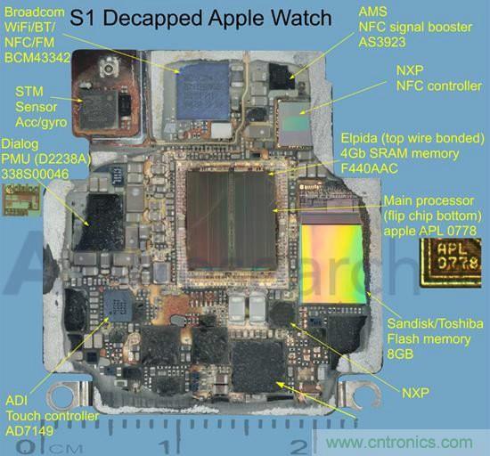 搭載S1芯片的Apple Watch，內(nèi)部竟有30獨立組件！