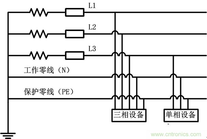 很多人在談到三相電時認為是單相的、多了一個接地孔的三孔插座，就是因為對三相電和三孔插座的概念出現(xiàn)了偏差。本文針對這個容易出現(xiàn)誤差的常識性錯誤進行糾正。