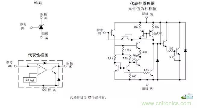 光耦在開(kāi)關(guān)電源中的作用你不知道？小編告訴你