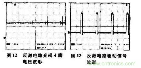 光耦在開(kāi)關(guān)電源中的作用你不知道？小編告訴你