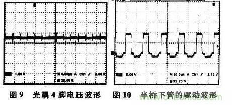 光耦在開(kāi)關(guān)電源中的作用你不知道？小編告訴你