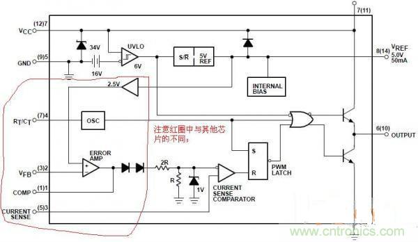 發(fā)燒友總結(jié):UC3842開關(guān)電源的設(shè)計(jì)問題