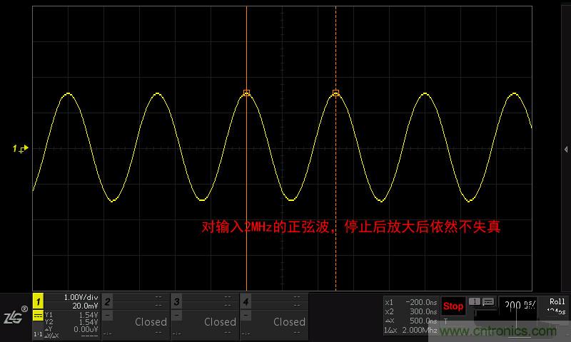 示波器的各種不同的視圖模式到底代表啥意思？