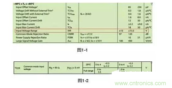 1、注意輸入電壓是否超限