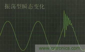 別小看電氣的一瞬間！什么是瞬態(tài)？