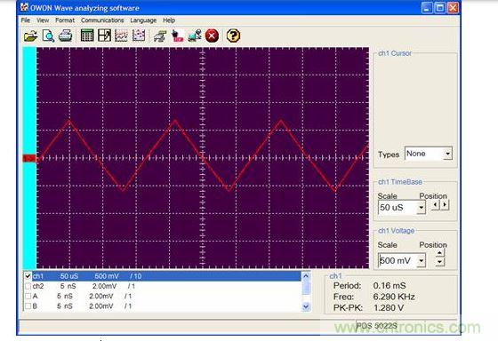 C1-B(-)輸入。
