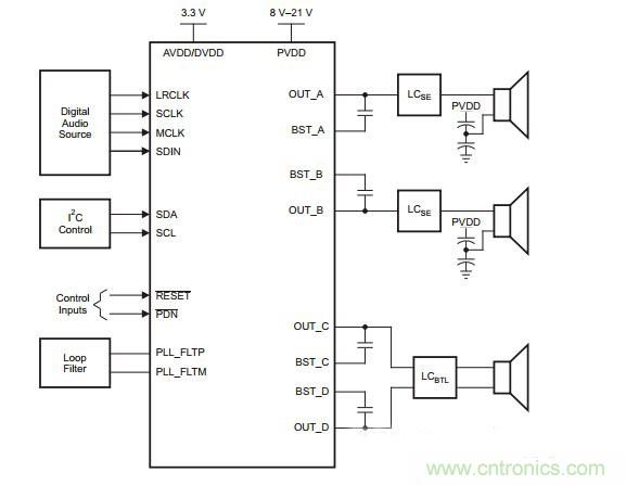 集錦:不容錯(cuò)過(guò)的放大器電路設(shè)計(jì)
