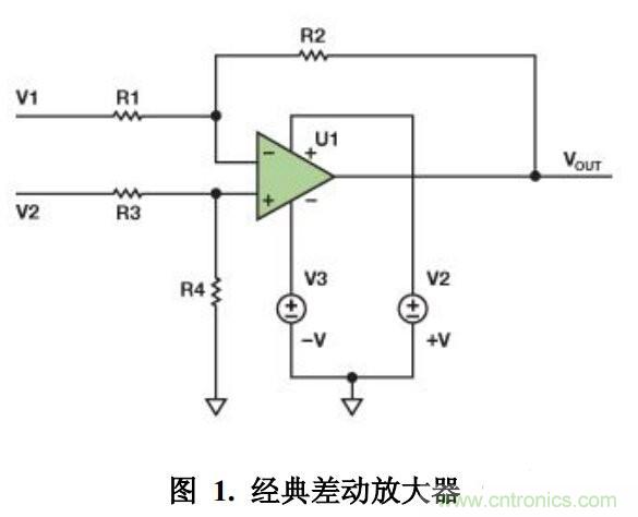 集錦:不容錯(cuò)過(guò)的放大器電路設(shè)計(jì)
