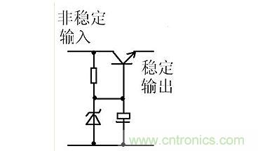 【導(dǎo)讀】本文通過圖文并茂的形式，言簡意賅的講解了一種簡單的穩(wěn)壓三極管工作原理，對于新手來說非常易于理解。在閱讀過本文后，相信大家都對穩(wěn)壓三極管的工作方式有了自己獨到的見解，小編也將持續(xù)關(guān)注穩(wěn)壓三極管的相關(guān)知識，并為大家整理成文章。  相信談到穩(wěn)壓三極管，很多從業(yè)不久或剛剛?cè)腴T的設(shè)計者都會覺得比較陌生。因為在電路設(shè)計中，最常見的穩(wěn)壓器件為二極管，而非三極管，但實際上三極管也是擁有穩(wěn)壓作用的，在本文將為大家介紹關(guān)于穩(wěn)壓三極管電路的工作分析，通過淺顯易懂的方式來幫助大家理解。 1 圖1  圖1是一個固定穩(wěn)壓電路。電阻作用1是向三極管提供偏置電流，使三極管導(dǎo)通。2是向穩(wěn)壓管提供工作電流，穩(wěn)壓管接在基極上。所以基極的電壓被穩(wěn)壓管穩(wěn)定了。又因為三極管基極與射極之間是一個二極管，而二極管導(dǎo)通時兩端電壓是穩(wěn)定的0.7V（以硅管算）。所以此電路輸出電壓等于穩(wěn)壓管穩(wěn)定值減0.7V。電容的作用與穩(wěn)壓無關(guān)，但是在這類穩(wěn)壓電路中往往“順便”用它。其作用是與三極管構(gòu)成“電子濾波”電路，利用三極管的放大作用，在輸出端得到擴大了hFE（三極管放大倍數(shù)）倍的濾波效果，這是接在輸出端的濾波電容無法相比的。右圖的電容也是此作用。 2 圖2是一個輸出可調(diào)的串聯(lián)調(diào)整穩(wěn)壓電路。三極管V1叫調(diào)整管，起到調(diào)整輸出電壓作用。V2叫比較放大管。起到把取樣信號與基準(zhǔn)電壓進(jìn)行比較并放大后控制調(diào)整管的作用。電阻1作用是向三極管V1提供偏置電流，使三極管導(dǎo)通。電阻1另一個作用是向V2提供工電源。電阻2向穩(wěn)壓管提供工作電流。電阻3.4及W構(gòu)成取樣電路。穩(wěn)壓管給V2提供基準(zhǔn)電壓。此電路工作原理如下：設(shè)因負(fù)載變化或輸入電壓波動或其它原因使輸出電壓升高---------經(jīng)取樣電路取樣，V2基極電壓也升高---------V2基極電流加大------V2集電極電流加大--------V2集電極電壓即V1基極電壓下降----------V1射極即輸出電壓下降------結(jié)果就是輸出電壓實際并沒有升高。同理，輸出電壓也不會下降。只能是一個穩(wěn)定值。調(diào)整W可調(diào)高或調(diào)低輸出電壓。