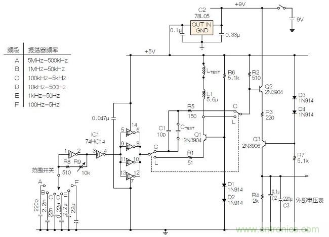 圖2：電容/電感表完整原理圖。