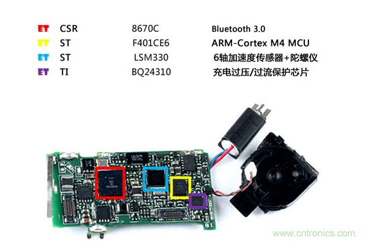 華為智能手環(huán)TalkBand B2拆解分析，時尚，輕便，觀感極好！