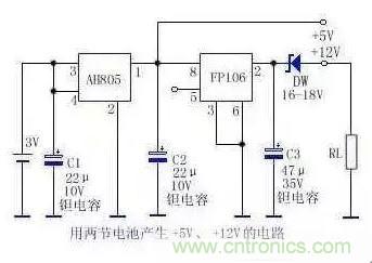 從“菜鳥(niǎo)”進(jìn)階“達(dá)人”，電子工程師必須知道的5大智慧背囊！