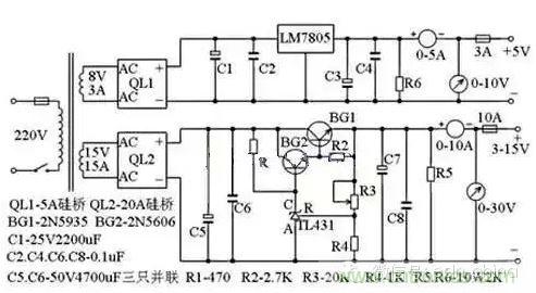 從“菜鳥(niǎo)”進(jìn)階“達(dá)人”，電子工程師必須知道的5大智慧背囊！
