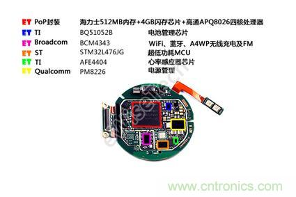 MOTO 360二代智能手表拆解：只有細(xì)節(jié)，沒有亮點(diǎn)