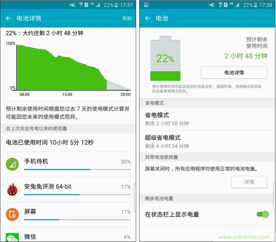 三星S6 edge+評測：擊退note 5，帶著雙曲屏卷土重來