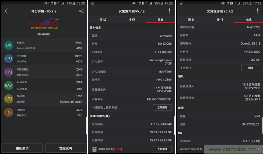 三星S6 edge+評測：擊退note 5，帶著雙曲屏卷土重來
