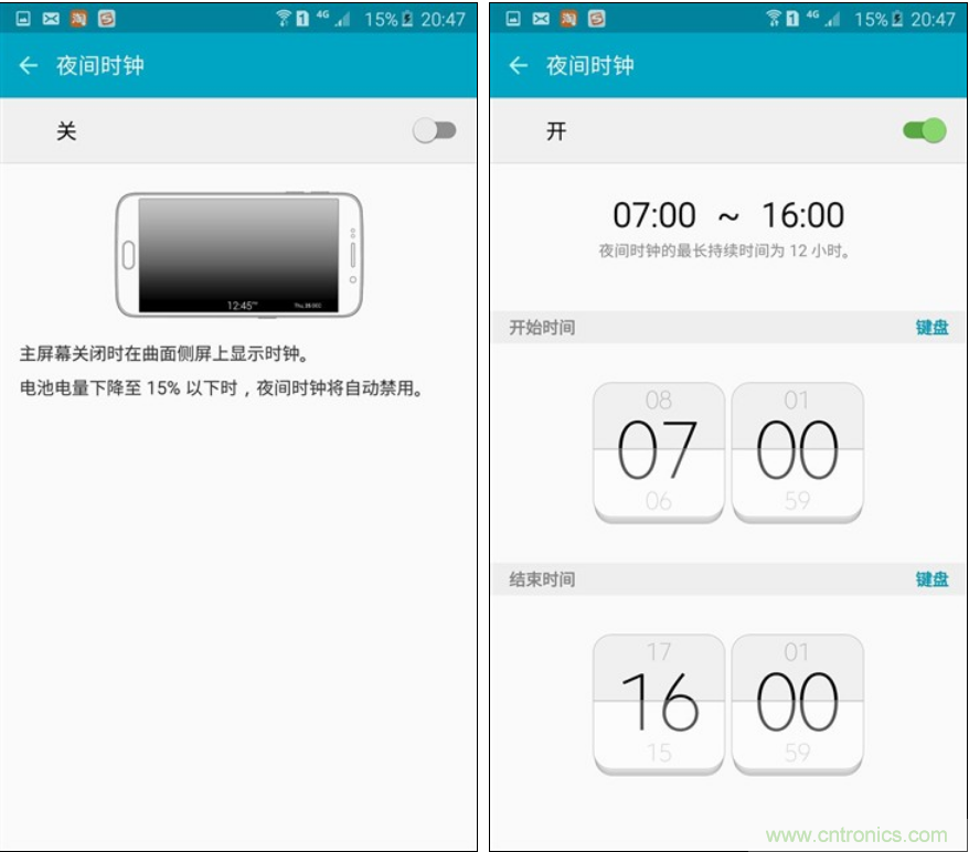 三星S6 edge+評測：擊退note 5，帶著雙曲屏卷土重來