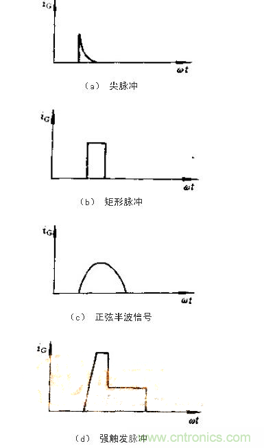 設計可控硅出發(fā)電路，先滿足以下要求！