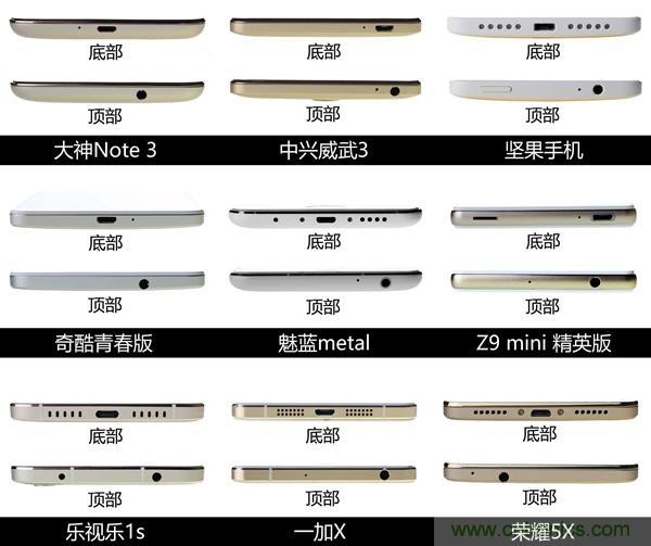 2015年9款千元智能手機(jī)橫評(píng)：誰才是紅海霸主？