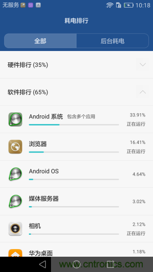 新旗艦Mate 8全評(píng)測(cè)：橫空出世！能否延續(xù)一機(jī)難求？