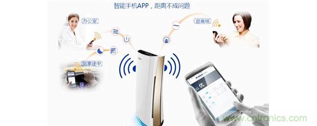 2015年度空氣凈化器行業(yè)，你不可不知的十大大事件盤點