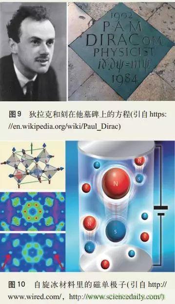 電磁理論的“雞生蛋，蛋生雞”原理解析