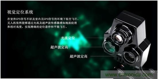 無人機江湖瑯琊榜：2015年無人機技術哪家強？