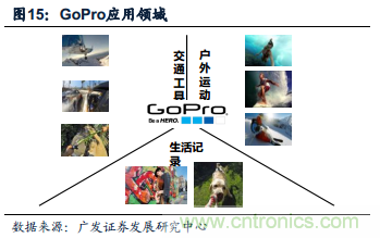 中國小型無人機發(fā)展現狀及發(fā)展前景分析