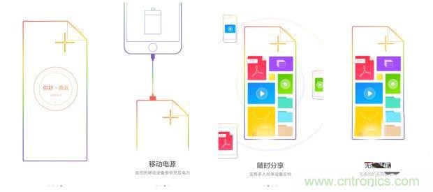 長虹流云智能電源，集“充電”+“存儲”于一身