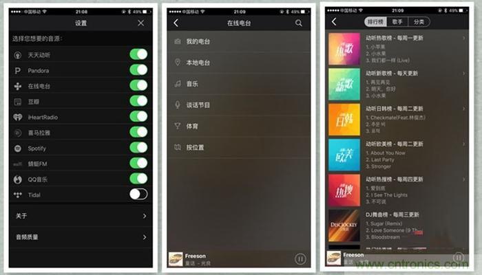 是飯盒？NO！NO！NO！原來(lái)它是....
