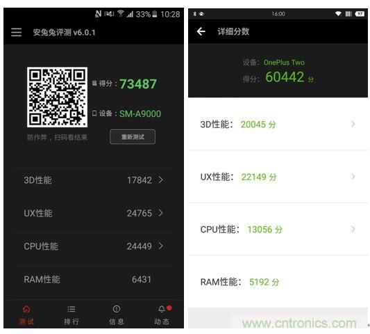 手機(jī)的芯事：性能與功耗續(xù)航必定矛盾？