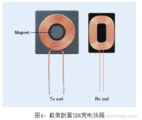 TDK無線電力傳輸線圈，輕松滿足WPC最嚴(yán)的Qi規(guī)格