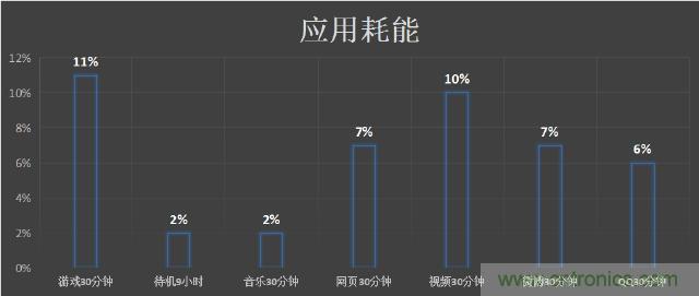 國產(chǎn)手機(jī)新標(biāo)桿-vivo Xplay5全面測(cè)評(píng)
