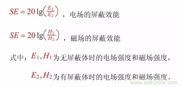 熱帖整理：EMC理論基礎(chǔ)，讓你從此遠(yuǎn)離EMC困擾！