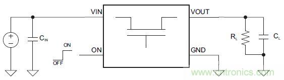 什么是負(fù)載開關(guān)，為什么需要負(fù)載開關(guān)？