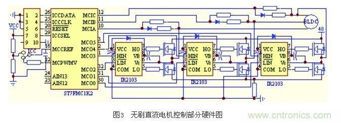 電動(dòng)摩托車(chē)無(wú)傳感器無(wú)刷直流電機(jī)控制系統(tǒng)設(shè)計(jì)