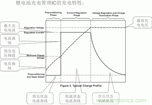 http://www.jiesiwhcm.com/power-art/80031210