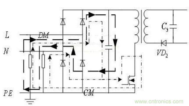 LinkSwitch導(dǎo)致電磁兼容性問題，工程師何以解憂？