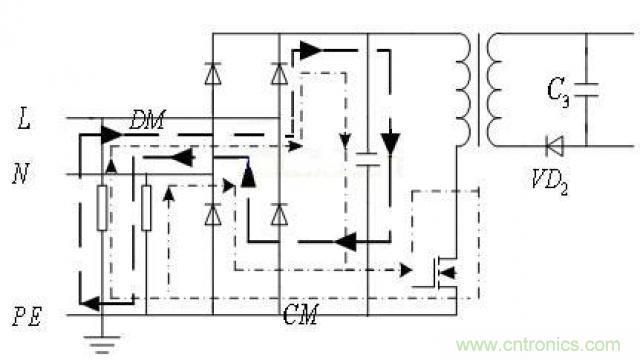 LinkSwitch導(dǎo)致電磁兼容性問題，工程師何以解憂？