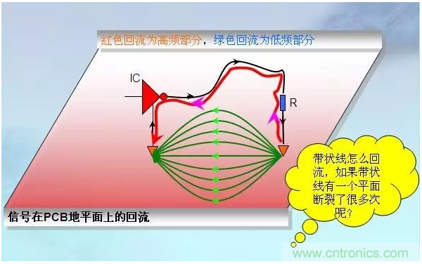 RE102測試中，單點超標且高頻有雜散如何整改？