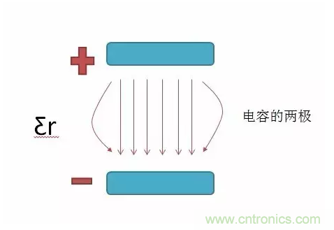 產(chǎn)品ESD測試中，空氣放電機(jī)器容易死機(jī)怎么破？