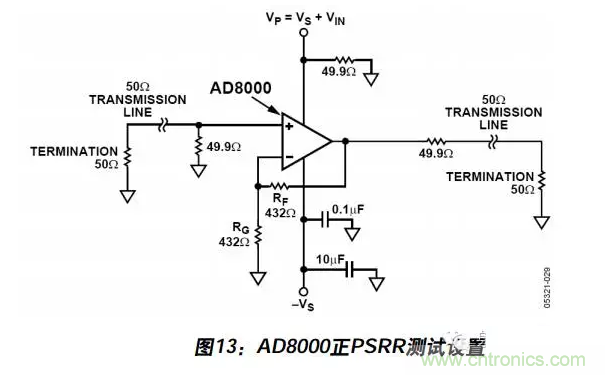 例解電路去耦技術(shù)，看了保證不后悔