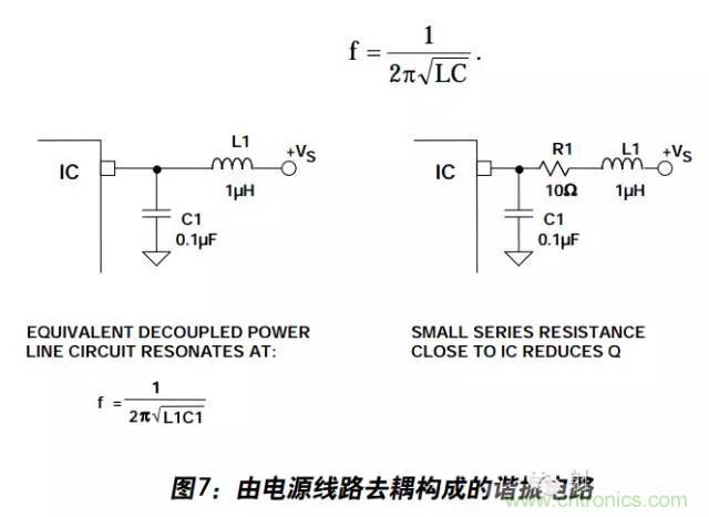 例解電路去耦技術(shù)，看了保證不后悔