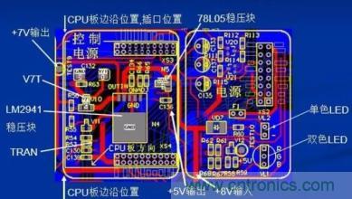 一名優(yōu)秀射頻工程師必備的4大技能！