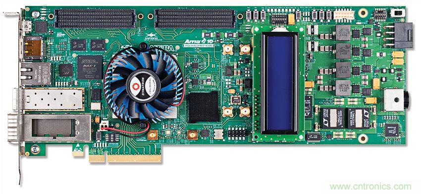 適用于 FPGA、GPU 和 ASIC 系統(tǒng)的電源管理
