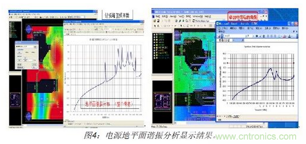 如何利用EMIStream來解決板級EMI問題？