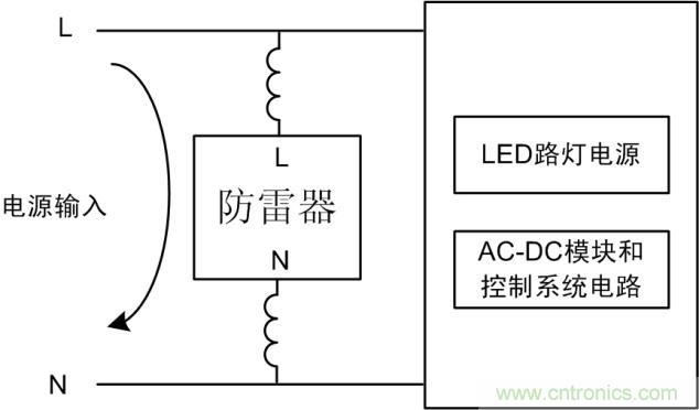 防雷器能否發(fā)揮作用？如何接線至關(guān)重要