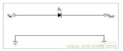 一只串聯(lián)二極管保護(hù)系統(tǒng)不受反向極性影響，二極管有0.7V的壓降