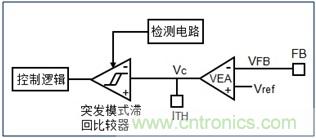 DCDC變換器輕載時三種工作模式是什么？